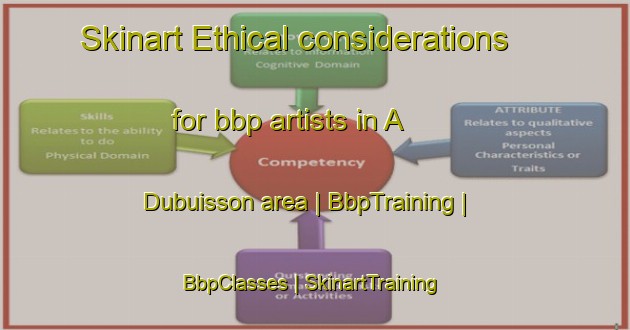 Skinart Ethical considerations for bbp artists in A  Dubuisson area | BbpTraining | BbpClasses | SkinartTraining-Réunion